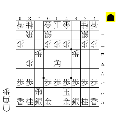 早石田と石田流の攻め方と対策 知らずに自陣が崩壊しないために 初心者 ルール 独学初段 勝ち将棋ブログ